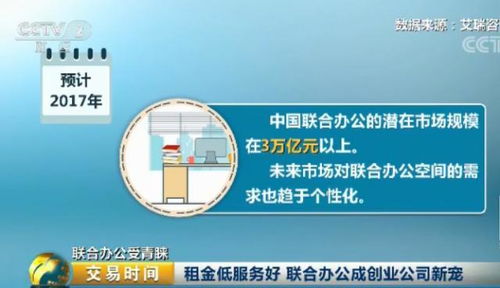 联合办公成创业公司新宠 2017年潜在市场规模将达3万亿元以上